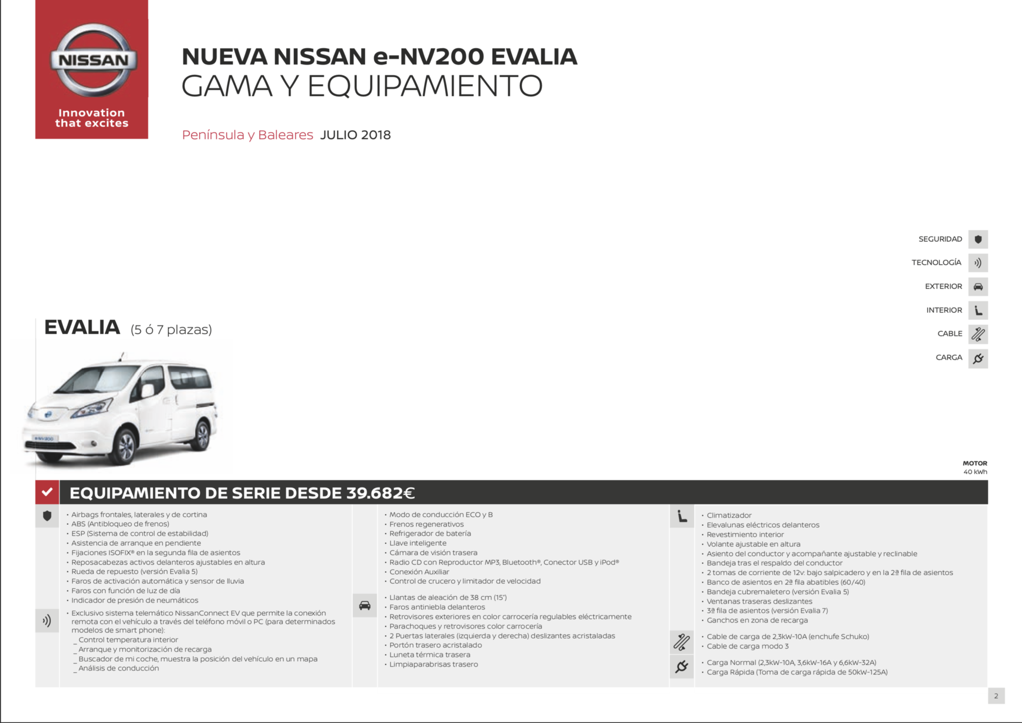 Equipamiento e nv200 evalia - Nissan e-NV200 7 plazas 40 kWh de capacidad