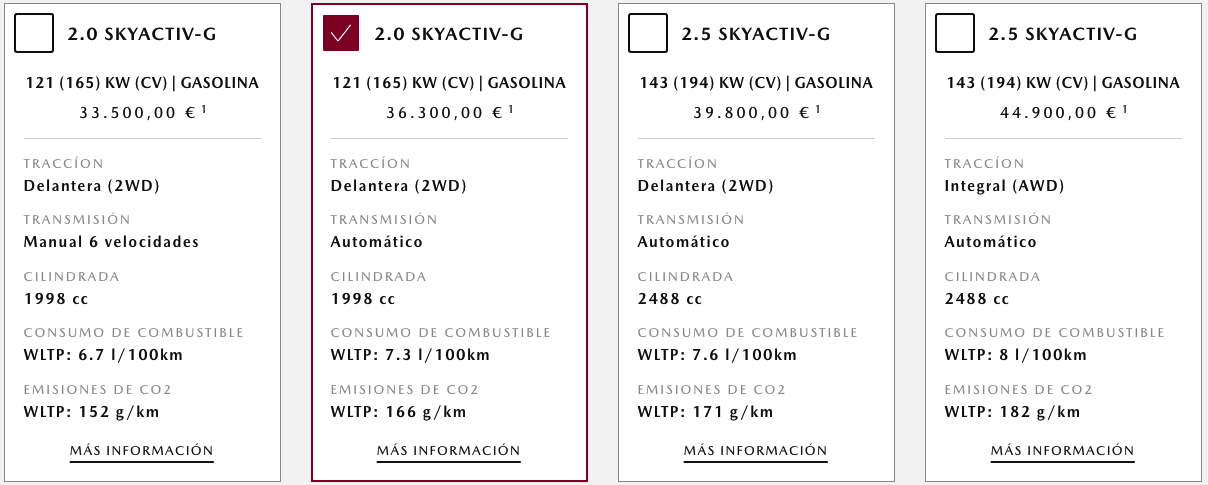 Gama de motores ¿Mazda CX-5 con desconexión de cilindros o sin ello?