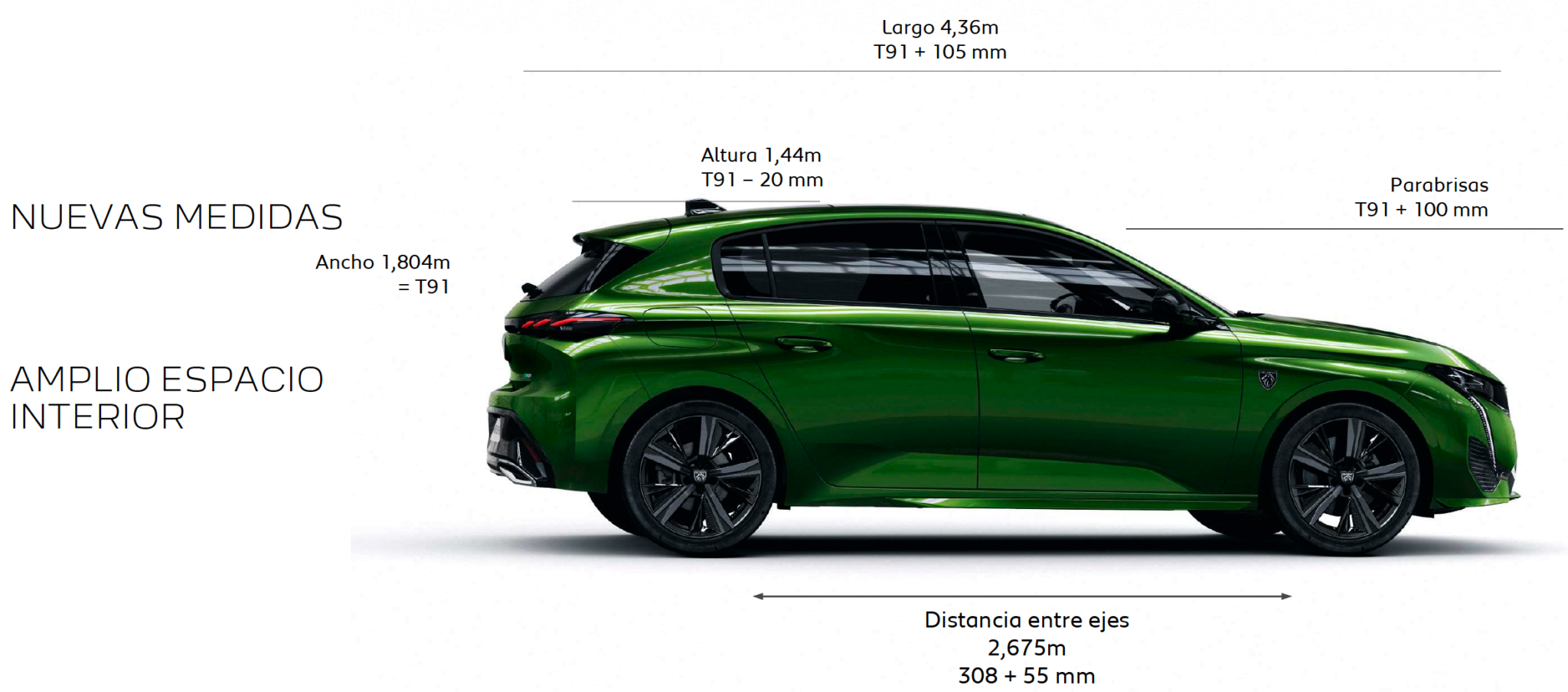 Medidas nuevo Peugeot 308 2021
